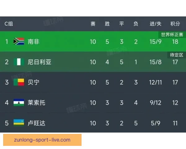 2026年世界杯完整赛程安排及各大赛事精彩看点全解析