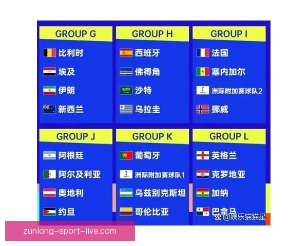 2026年世界杯完整赛程安排及各大赛事精彩看点全解析